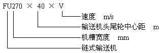 鏈式輸送機、鏈運機